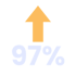 97
